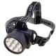 Lanterna de cap cu LED-uri