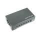 Convertor TV-to-PC, de la semnal video la iesire VGA