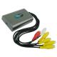 Recorder captura DVR USB 4 canale 